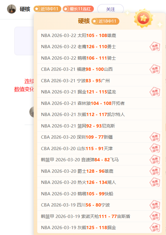 葡萄牙欧国,联首冠荣耀,罗领军再夺,彩客网比分,体育赛事比分,足球篮球赛事比分,赛事数据平台,体育赛事资讯