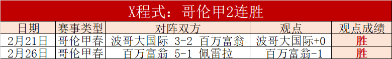 王楚钦夺冠,欢庆,马龙陈梦加,彩客网比分,体育赛事比分,足球篮球赛事比分,赛事数据平台,体育赛事资讯