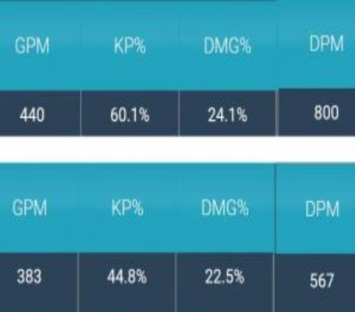 巴塞罗那意,外失利,西甲领先地,彩客网比分,体育赛事比分,足球篮球赛事比分,赛事数据平台,体育赛事资讯