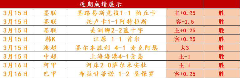 上海女排击,败保定队,新年首胜圆,彩客网比分,体育赛事比分,足球篮球赛事比分,赛事数据平台,体育赛事资讯