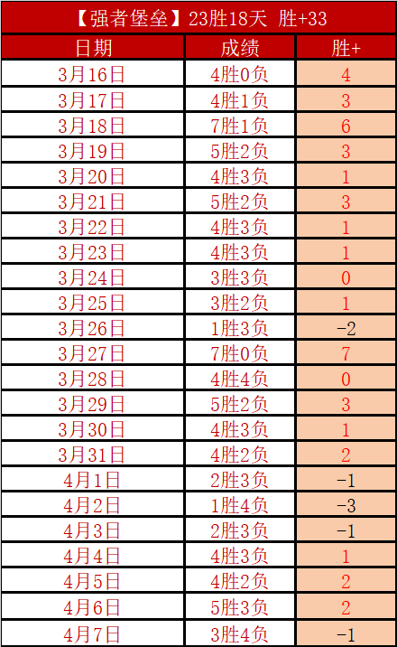 中国足协杯,在线直播平,彩客网比分,彩客网比分,体育赛事比分,足球篮球赛事比分,赛事数据平台,体育赛事资讯
