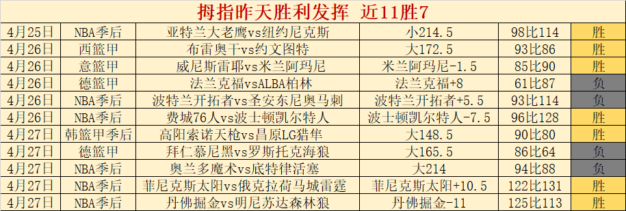 国青顶级中,锋即将加盟,广东队,彩客网比分,体育赛事比分,足球篮球赛事比分,赛事数据平台,体育赛事资讯