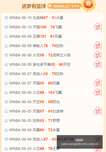 终极,战争机器,事变日,彩客网比分,体育赛事比分,足球篮球赛事比分,赛事数据平台,体育赛事资讯