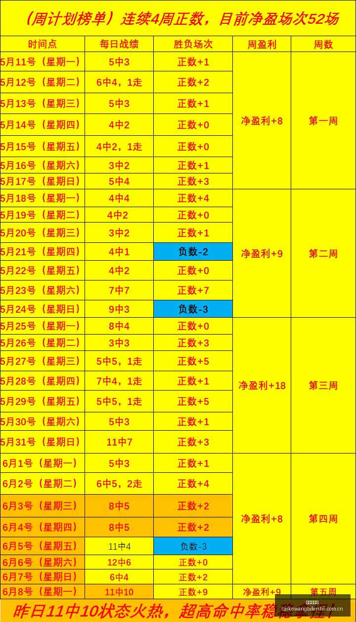 利物浦官方,助教范布隆,克霍斯特,彩客网比分,体育赛事比分,足球篮球赛事比分,赛事数据平台,体育赛事资讯