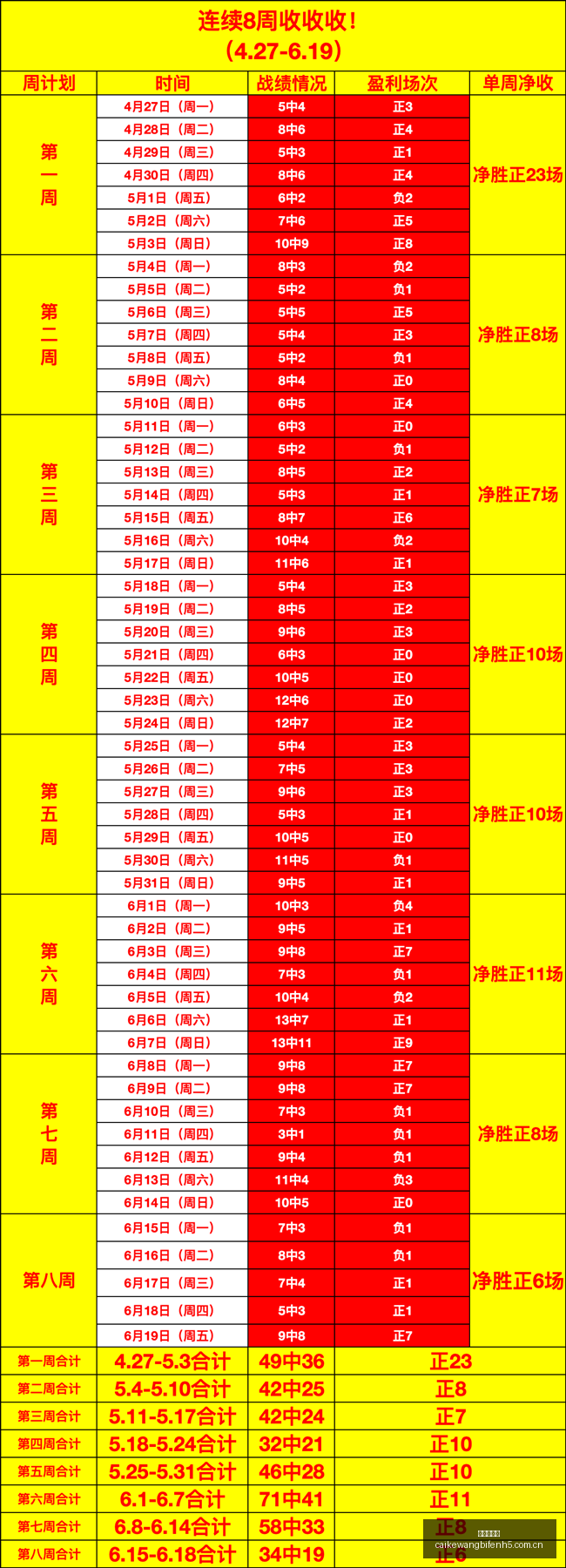 英超独家,沙尔克瞄准,布莱顿铁卫,彩客网比分,体育赛事比分,足球篮球赛事比分,赛事数据平台,体育赛事资讯