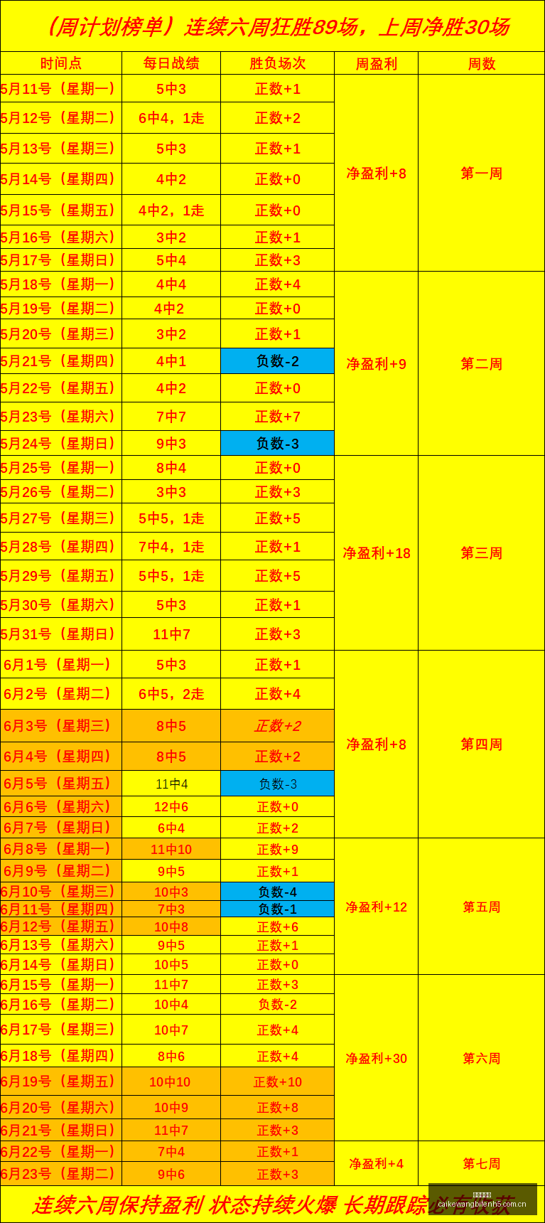 季第,老牌对决,新篇章即将,彩客网比分,体育赛事比分,足球篮球赛事比分,赛事数据平台,体育赛事资讯