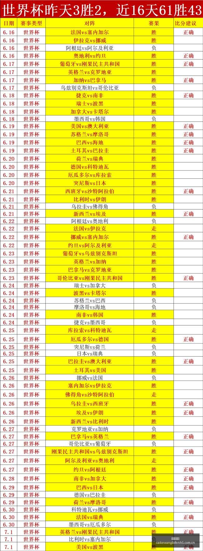 篮球收米,连击,精准命中,彩客网比分,体育赛事比分,足球篮球赛事比分,赛事数据平台,体育赛事资讯