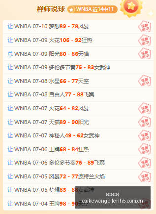 美职联独家,解析,今日送分好,彩客网比分,体育赛事比分,足球篮球赛事比分,赛事数据平台,体育赛事资讯