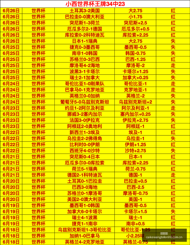 队签下与存,圣枪哥加盟,前景未卜,彩客网比分,体育赛事比分,足球篮球赛事比分,赛事数据平台,体育赛事资讯