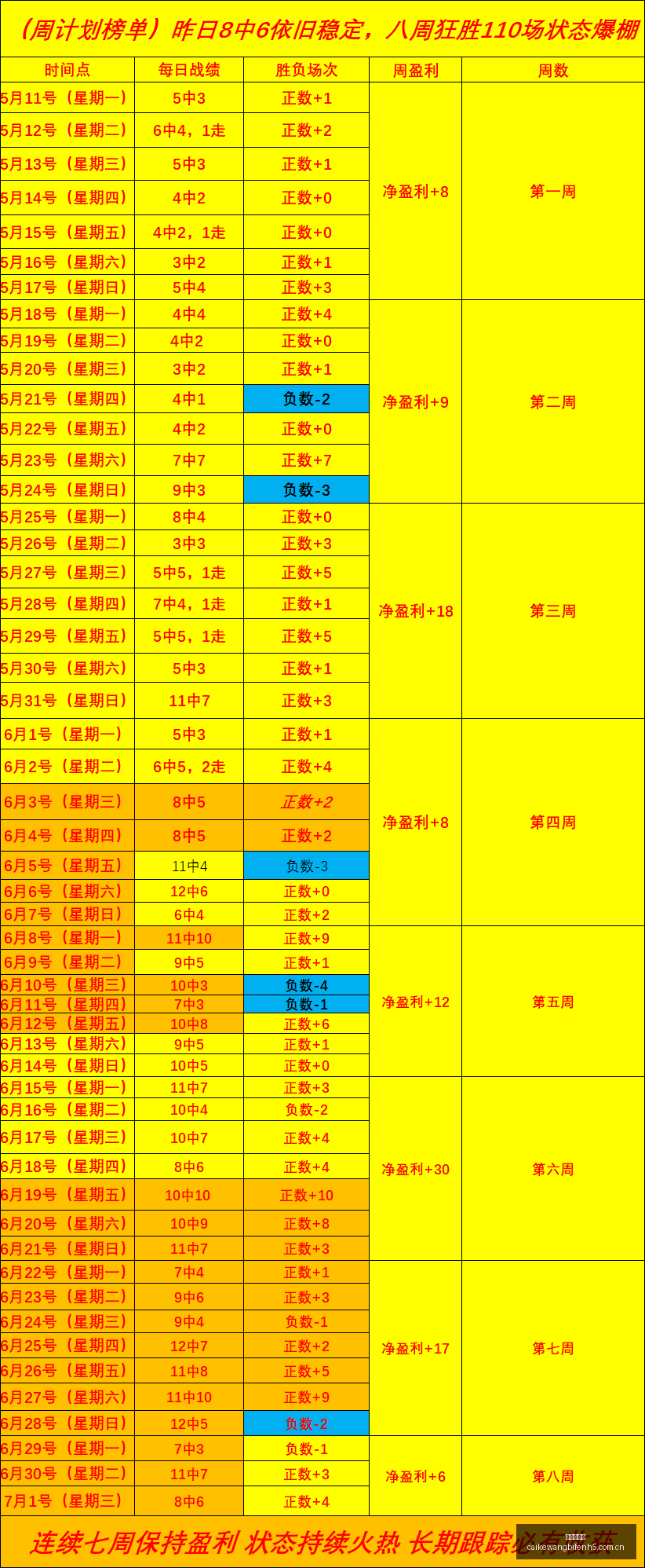 篮球近,胜火爆开战,风暴队意外,彩客网比分,体育赛事比分,足球篮球赛事比分,赛事数据平台,体育赛事资讯