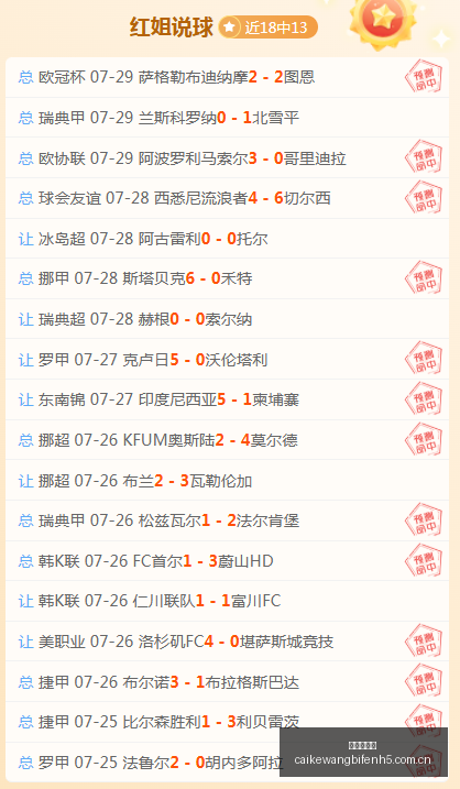 日职联赛战,绩分析,谁是真正的,彩客网比分,体育赛事比分,足球篮球赛事比分,赛事数据平台,体育赛事资讯