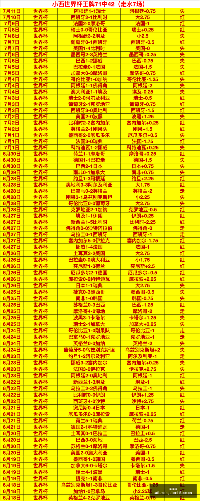日职联赛战,绩分析,谁是真正的,彩客网比分,体育赛事比分,足球篮球赛事比分,赛事数据平台,体育赛事资讯