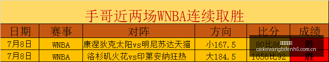 那不勒斯未,接触马丁内,利转会,彩客网比分,体育赛事比分,足球篮球赛事比分,赛事数据平台,体育赛事资讯