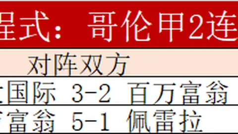 王楚钦夺冠欢庆，马龙陈梦加盟亚洲队迎战老瓦杯