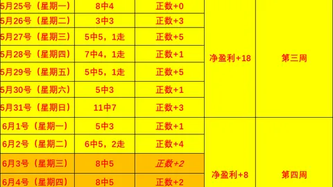 第15季第11篇：老牌对决，新篇章即将开启