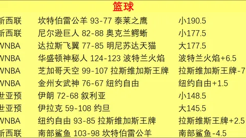 比利时足球黄金一代：史上最令人失望的阵容盘点