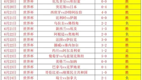 阿甲高胜率突破7成首秀再掀激战风暴