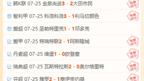 推荐 足球攻略周四002欧罗巴资格赛前瞻：帕福斯对决斯普利特海杜克，不容错过的赛事解析