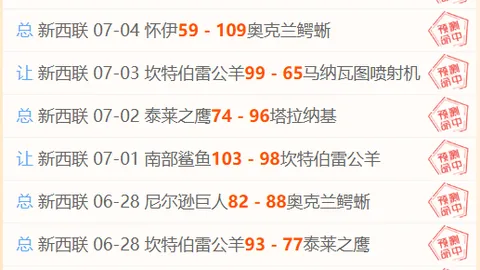 乌兹超22_00赛事前瞻：安集延对阵费尔干纳夫兹，老杨独家解析